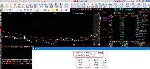 2021年6月16日星期三 基礎(chǔ)軟件服務(wù)的深層價(jià)值與市場前景